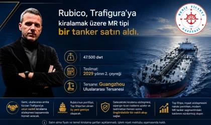 MR Tankerini Satın Alıyor
