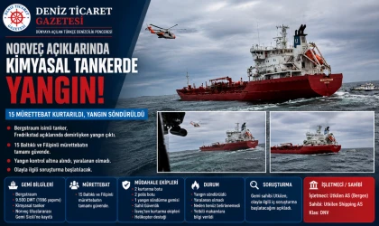 NORVEÇ'TE TANKER YANGINI
