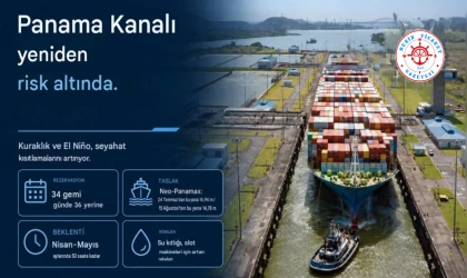 Panama Kanalı Yeniden Risk Altında
