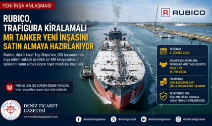 Satın Almaya Hazırlanıyor