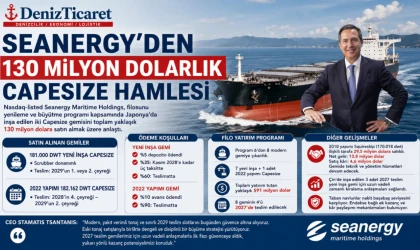 Seanergy’den Capesize Hamlesi