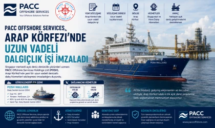 Uzun Vadeli Dalgıçlık İşi İmzaladı
