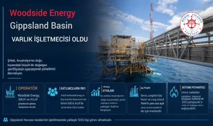 WOODSİDE ENERGY VARLIK İŞLETMECİSİ OLDU