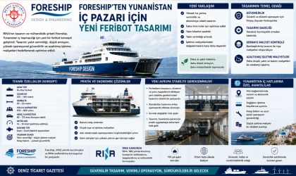 Yeni Feribot Tasarımı