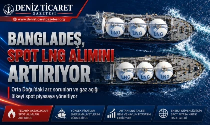 Bangladeş Spot LNG Alımını Artırıyor