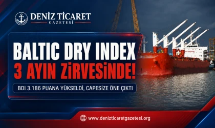 BDI Fırladı: Kuru Yük Navlunlarında 3 Ayın Zirvesi