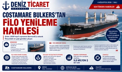 Costamare Bulkers'tan Filo Yenileme Hamlesi