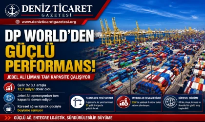 DP World’den Güçlü Performans