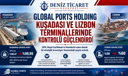 GPH, Kuşadası ve Lizbon'da Kontrolü Güçlendirdi
