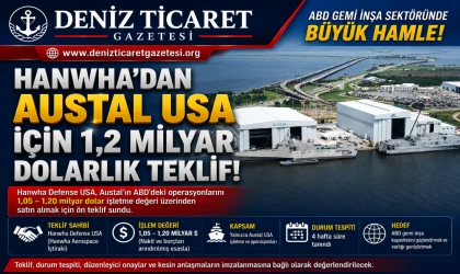 Hanwha’dan Austal USA İçin 1,2 Milyar Dolarlık Teklif