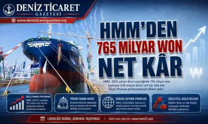 HMM’den 765 Milyar Won Net Kâr