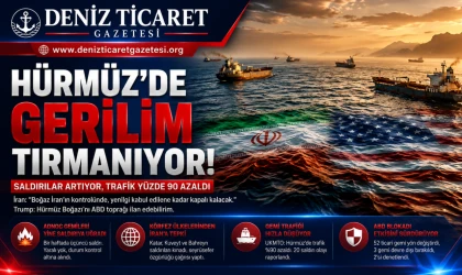 Hürmüz’de Gerilim Tırmanıyor: İran’dan Kapatma Kararı