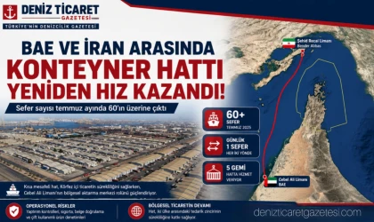 Körfez'de Konteyner Trafiği Hızlandı