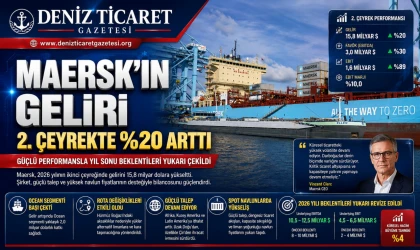 Maersk’in Geliri İkinci Çeyrekte %20 Arttı