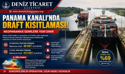 Panama Kanalı’nda Draft Kısıtlaması