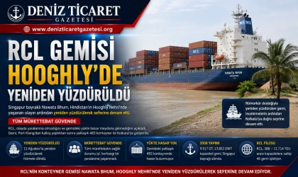 RCL Gemisi Hooghly’de Yeniden Yüzdürüldü