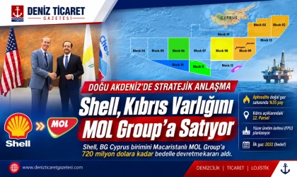 Shell, Kıbrıs Varlığını Satıyor