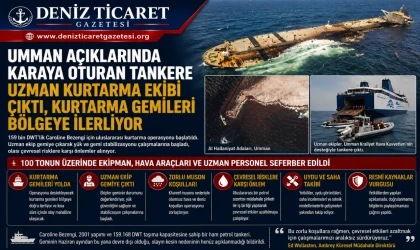 Umman Açıklarında Karaya Oturan Tankere Uzman Kurtarma Ekibi Sevk Edildi
