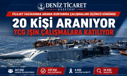 FİLOJET Faciasında Arama Kurtarma Çalışmaları Üçüncü Gününde