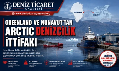 Greenland ve Nunavut Limanlarından Arktik İş Birliği Hamlesi