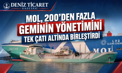 MOL, 200+ Gemiyi Tek Çatıya Aldı