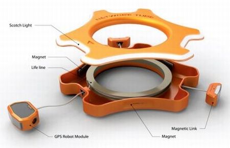  Akıllı can simidi! 