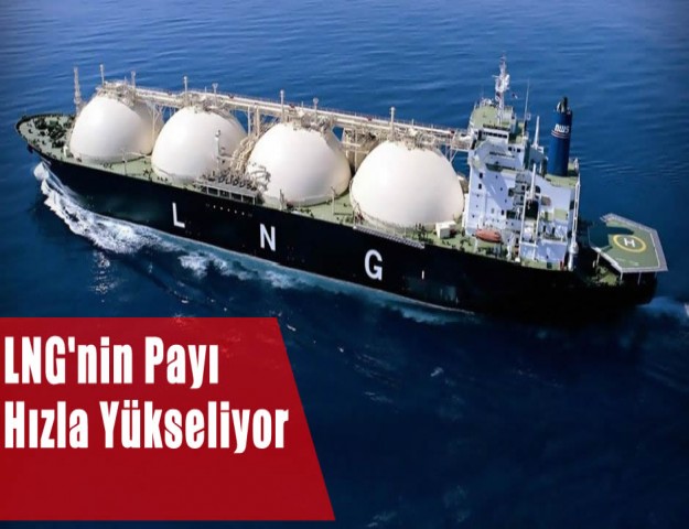 LNG'nin Payı Hızla Yükseliyor